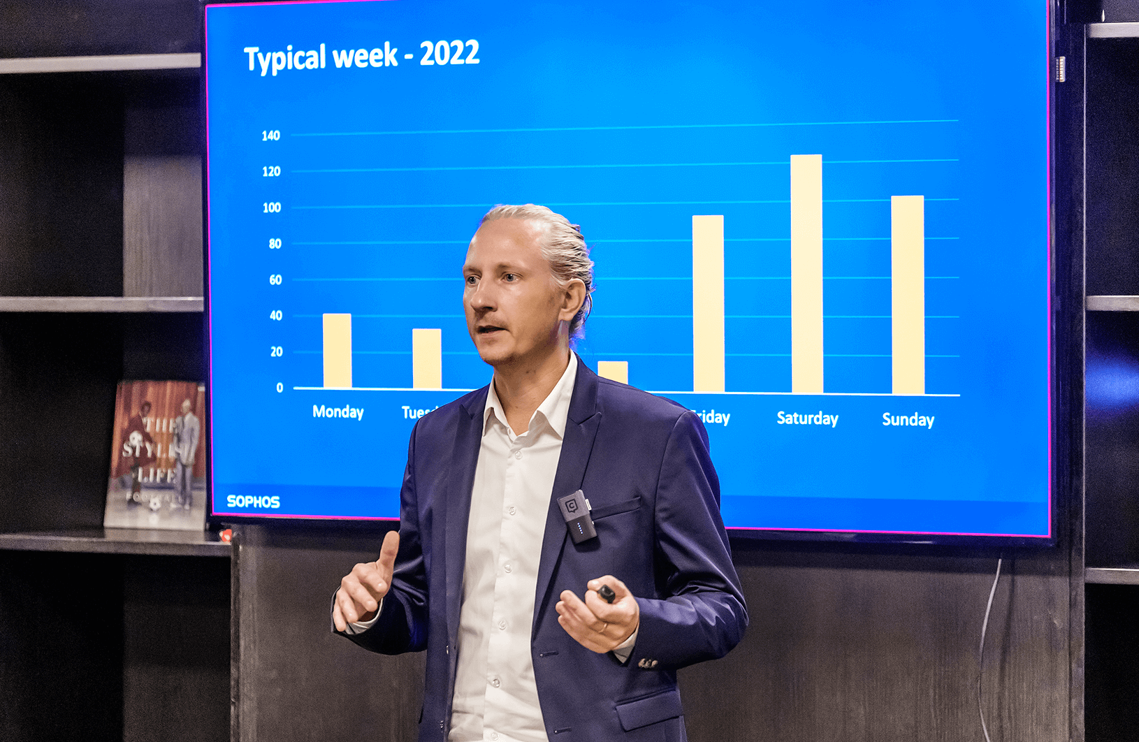 Business meeting presentation lead by a person using Catchbox Clip microphone for compelling hands-free presentation.